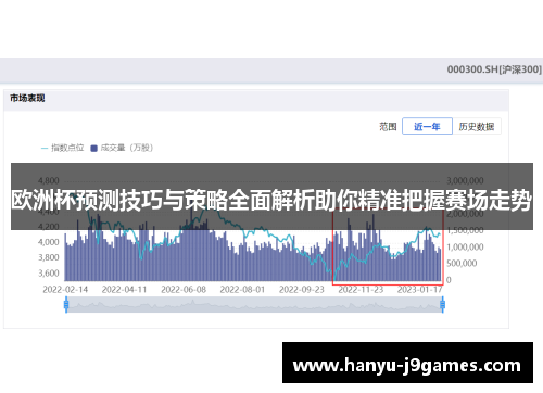 欧洲杯预测技巧与策略全面解析助你精准把握赛场走势 欧洲杯预测技巧与策略全面解析助你精准把握赛场走势