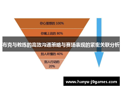 布克与教练的高效沟通策略与赛场表现的紧密关联分析