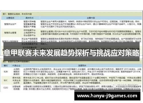 意甲联赛未来发展趋势探析与挑战应对策略