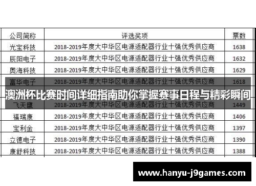 澳洲杯比赛时间详细指南助你掌握赛事日程与精彩瞬间 澳洲杯比赛时间详细指南助你掌握赛事日程与精彩瞬间