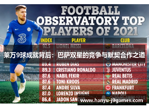 莱万9球成就背后:巴萨双星的竞争与默契合作之道 莱万9球成就背后:巴萨双星的竞争与默契合作之道