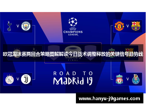 欧冠淘汰赛两回合策略图解解读今日战术调整释放的关键信号趋势线