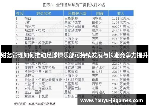 财务管理如何推动足球俱乐部可持续发展与长期竞争力提升
