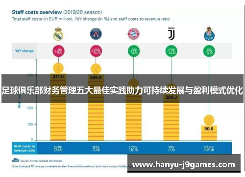 足球俱乐部财务管理五大最佳实践助力可持续发展与盈利模式优化 足球俱乐部财务管理五大最佳实践助力可持续发展与盈利模式优化